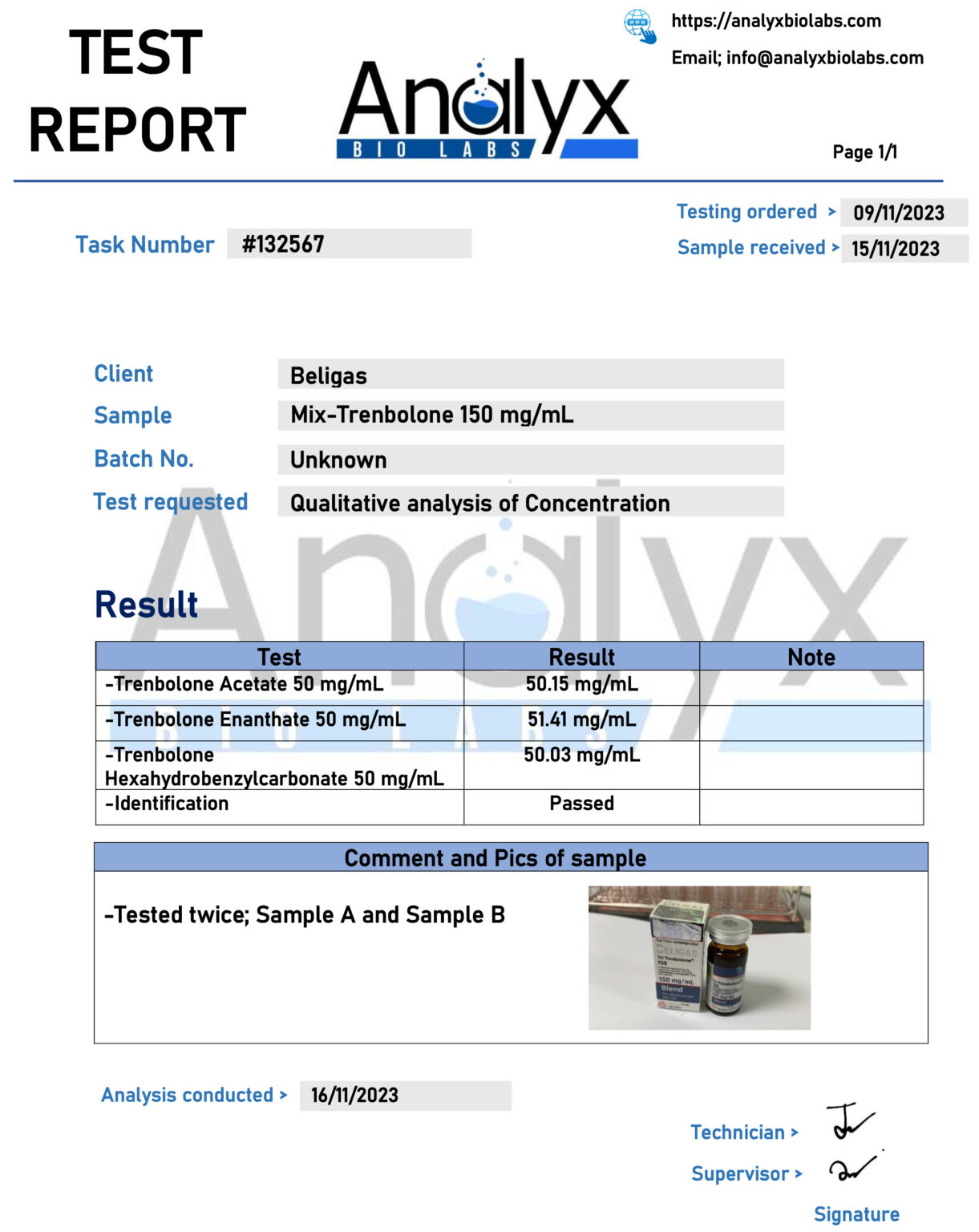 Current Promo Finest Gears